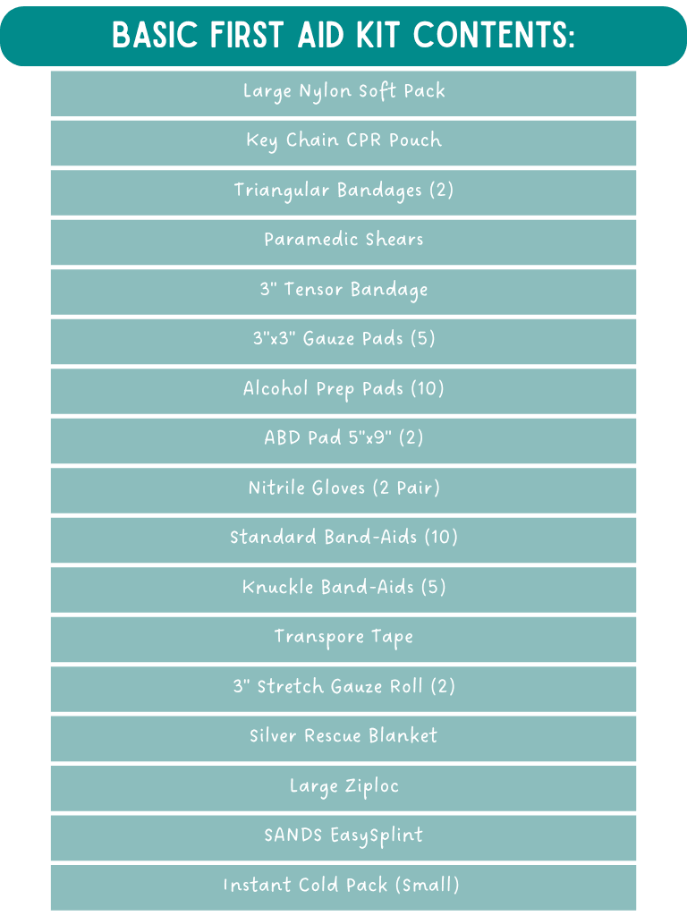 Basic First Aid Kit - KMW Outreach Inc.